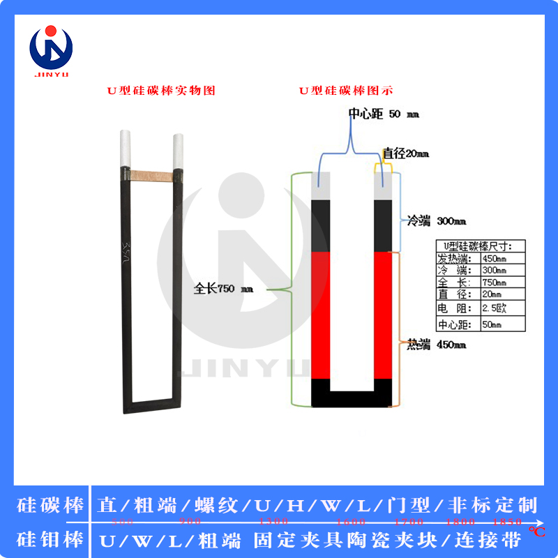 U型硅碳棒20200929