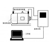 電動機主要軸承溫度振動震動在線監測監控裝置