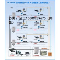 中央空調計費節能管理系統西安亞川為您提供解決方案